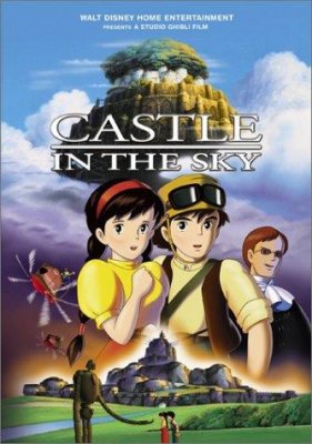 Dangaus pilis Laputa / Castle in the Sky / Tenkû no shiro Rapyuta / Laputa: Castle in the Sky (1986)