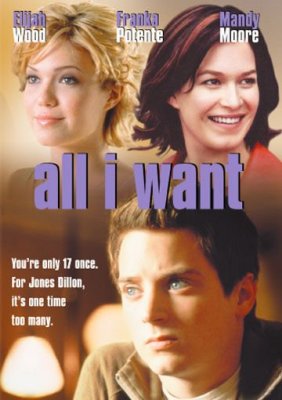 Septyniolikmečiai / Try Seventeen / All i want (2002)