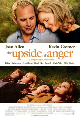 Pykčio regimybė / The Upside of Anger (2005)