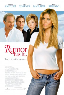 Sklinda gandai / Rumor Has It (2005)