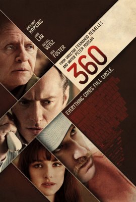 360 laipsnių: meilės ir nuodėmių ratu / 360 (2011)