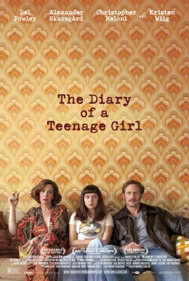 Paauglės dienoraštis / The Diary of a Teenage Girl (2015)