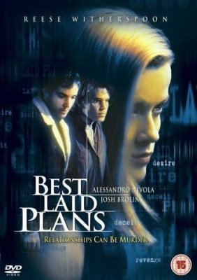 Tušti norai / Best Laid Plans (1999)