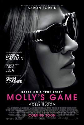 Pokerio princesė / Molly's Game (2017)